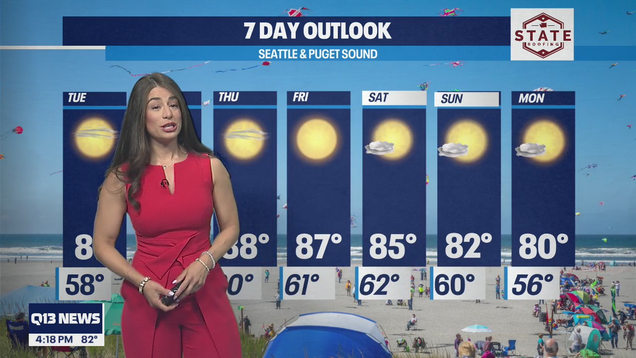 Temperatures remaining in the 80s throughout the next few days. No rain in sight