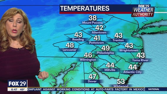 Weather Authority: 7-Day Forecast (AM)
