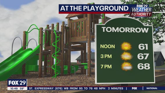 FOX 29 Weather Authority 7-day forecast 10 p.m.