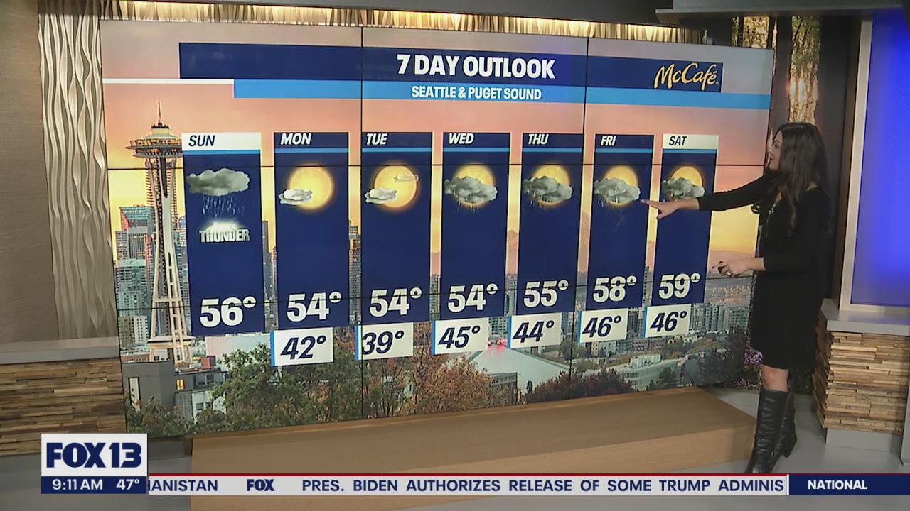 Lots of storms moving in later this week