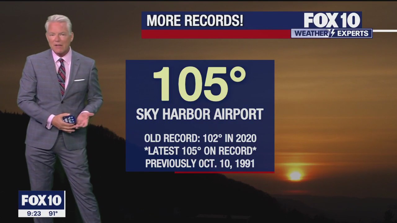 Evening Weather Forecast - 10/16/23