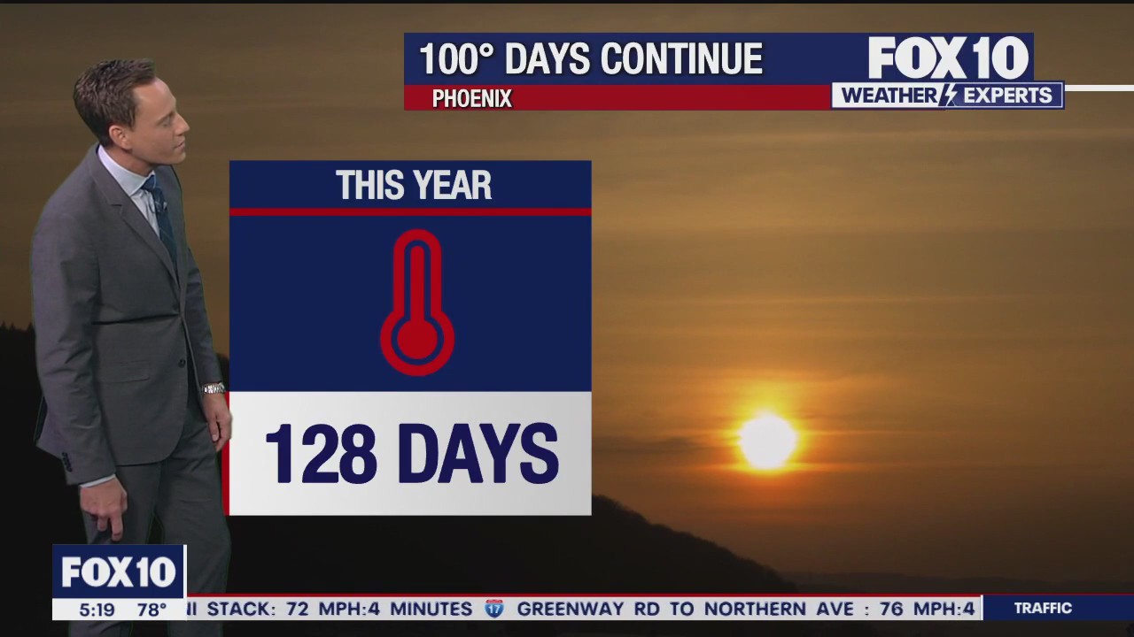Morning Weather Forecast - 10/17/2023