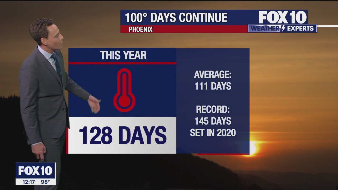 Noon Weather Forecast - 10/17/2023