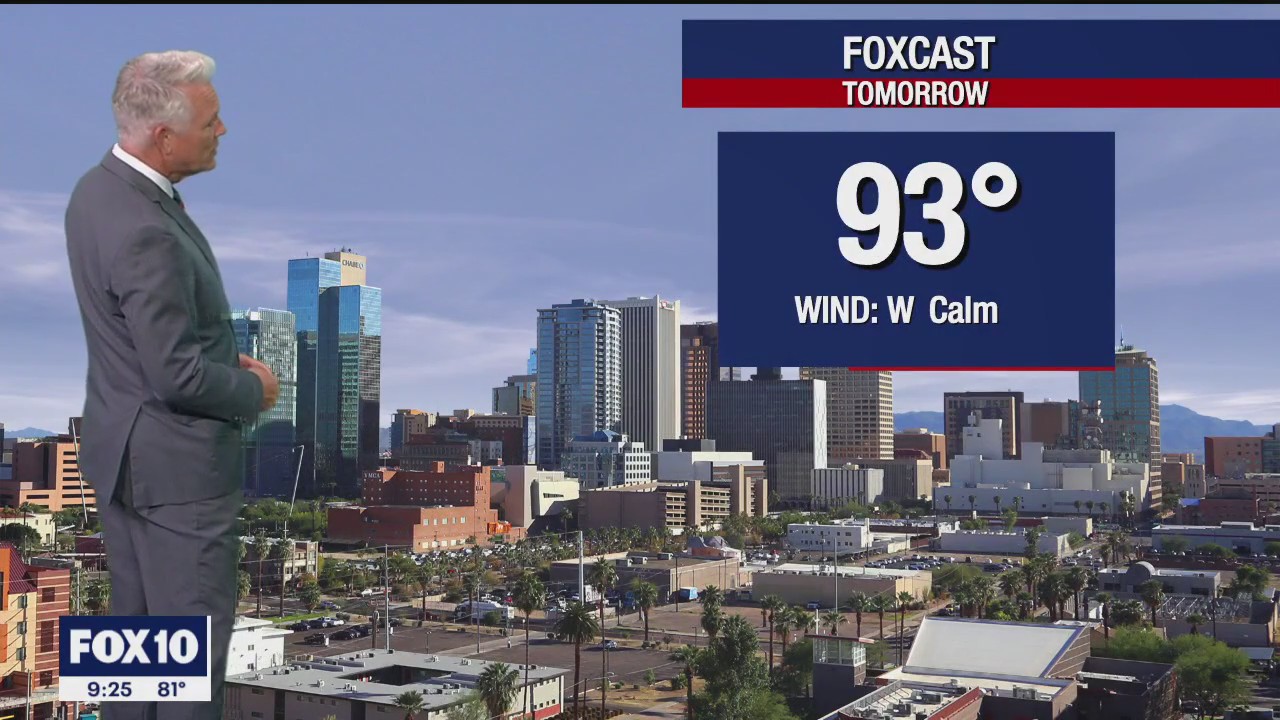 Weekend Weather Forecast