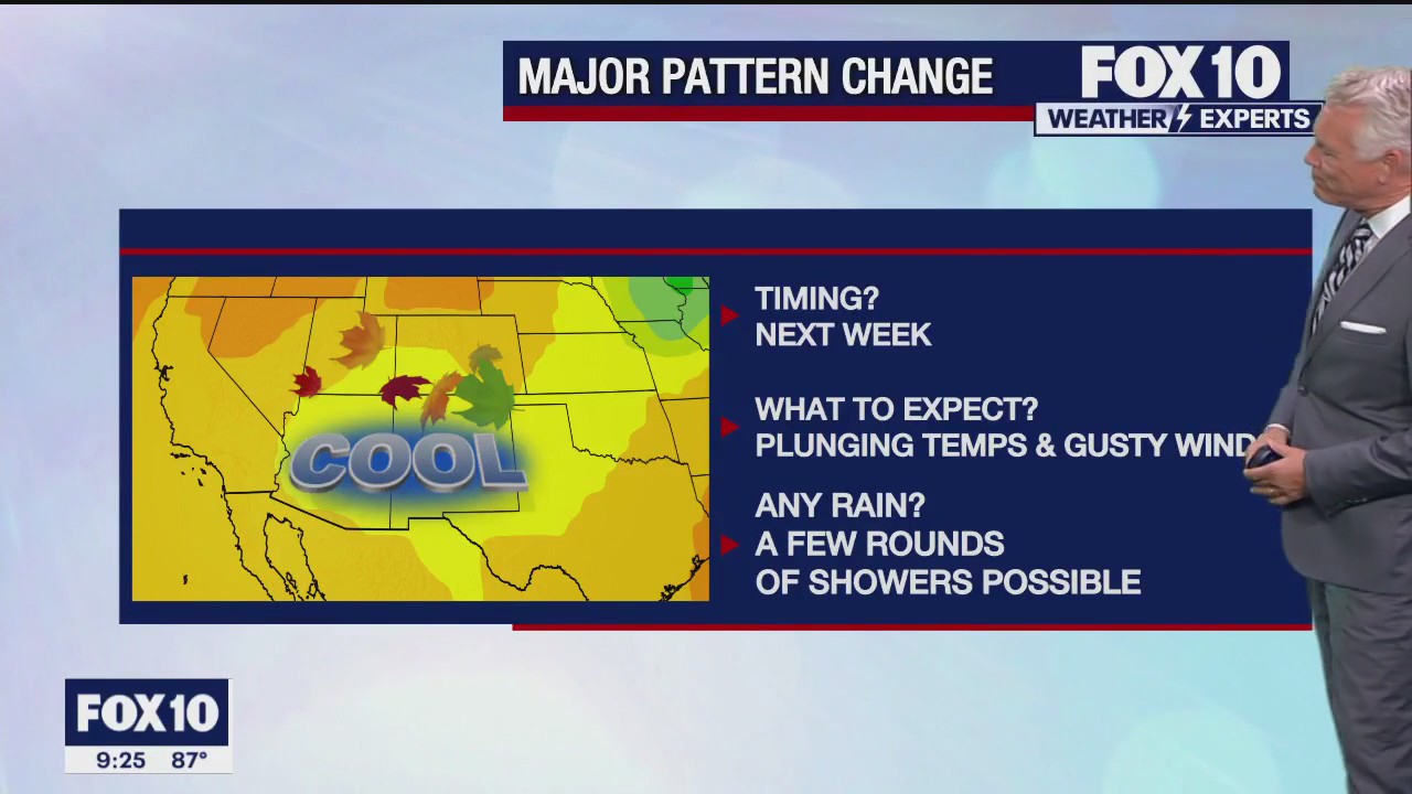 Evening Weather Forecast - 10/17/23