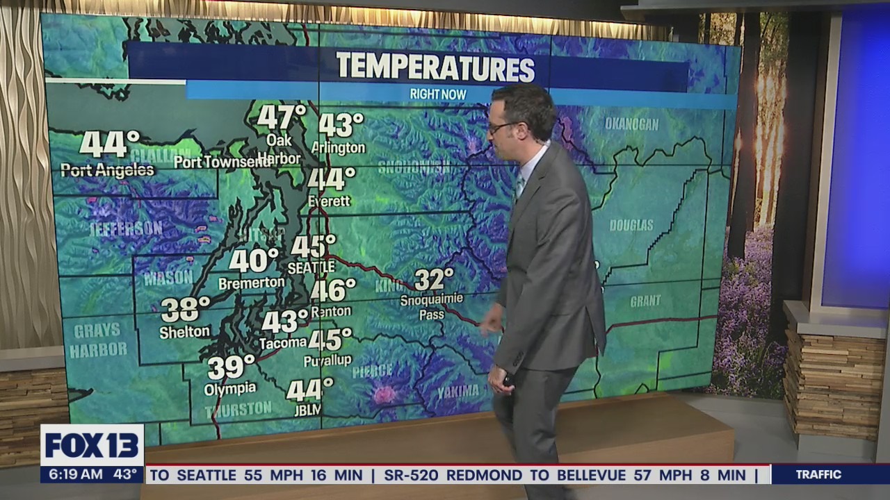 Few showers for lowlands, snow across Cascades