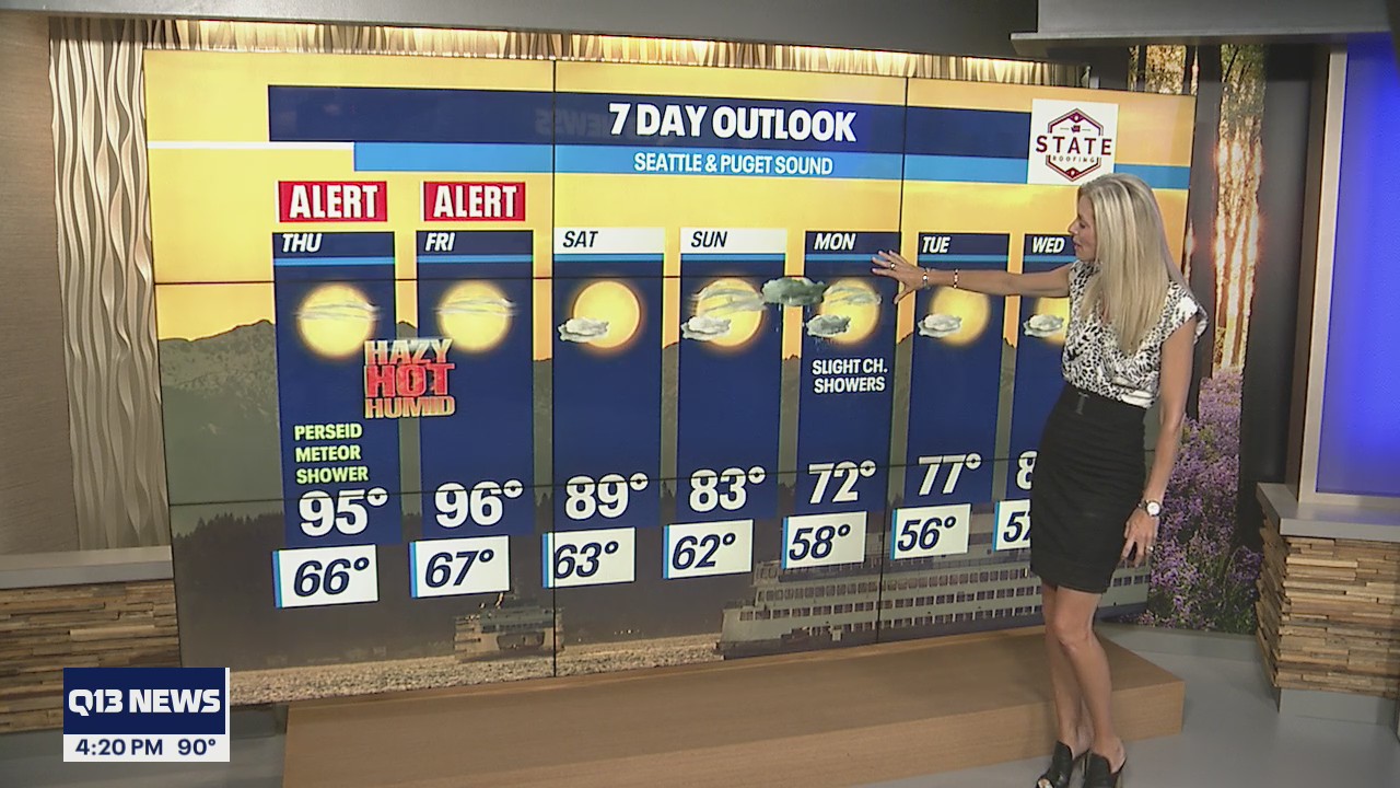 Thursday and Friday weather alerts