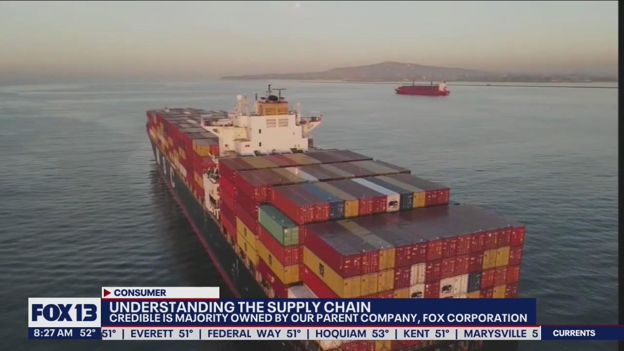 Understanding the supply chain