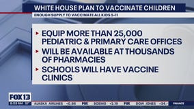 US details plans to roll out COVID-19 vaccine for children ages 5-11