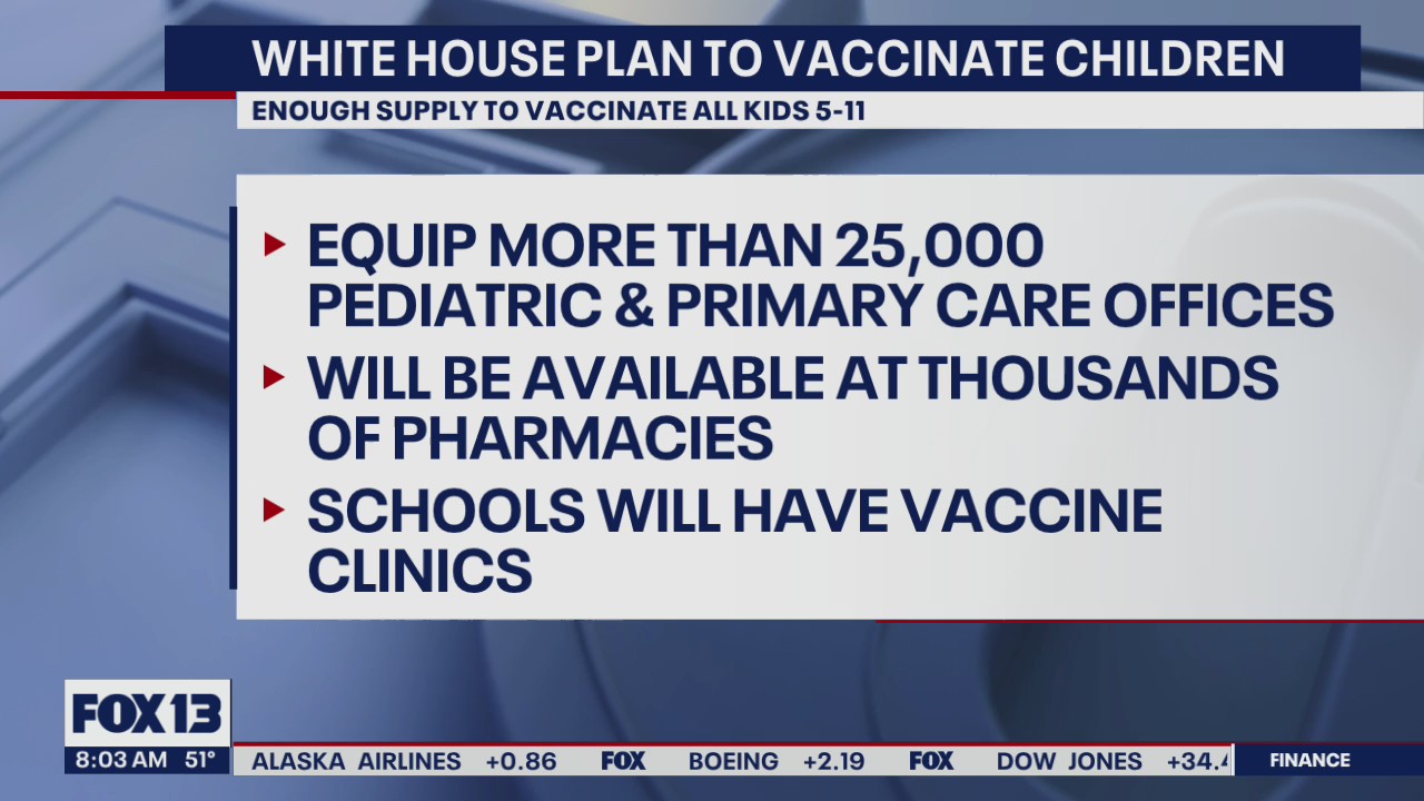 US details plans to roll out COVID-19 vaccine for children ages 5-11