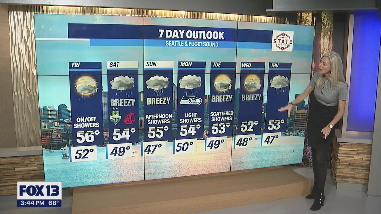 More rain headed for Western Washington