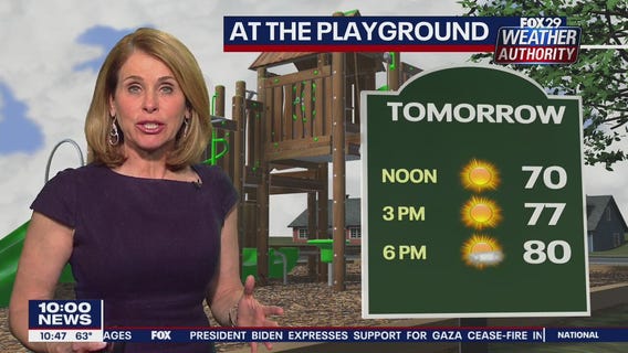 FOX 29 Weather Authority 7-day forecast 10 p.m.