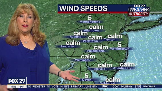 Weather Authority: 7-Day Forecast (AM)