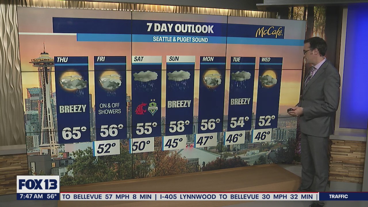 Bomb cyclone stays offshore, breezy wet evening ahead