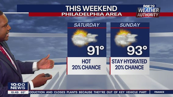 FOX 29 Weather Authority: 7-Day Forecast (Thursday update)