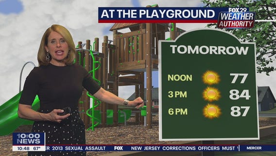 FOX 29 Weather Authority 7-day forecast 10 p.m.