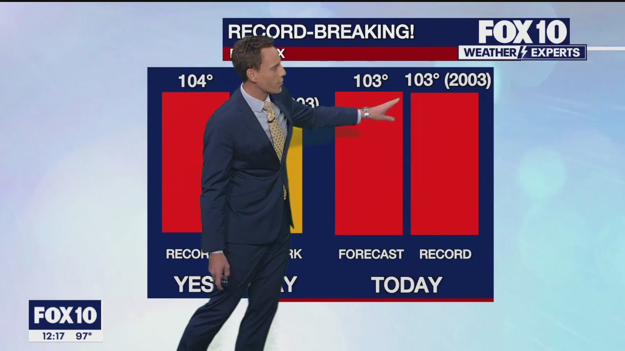 Noon Weather Forecast - 10/20/23