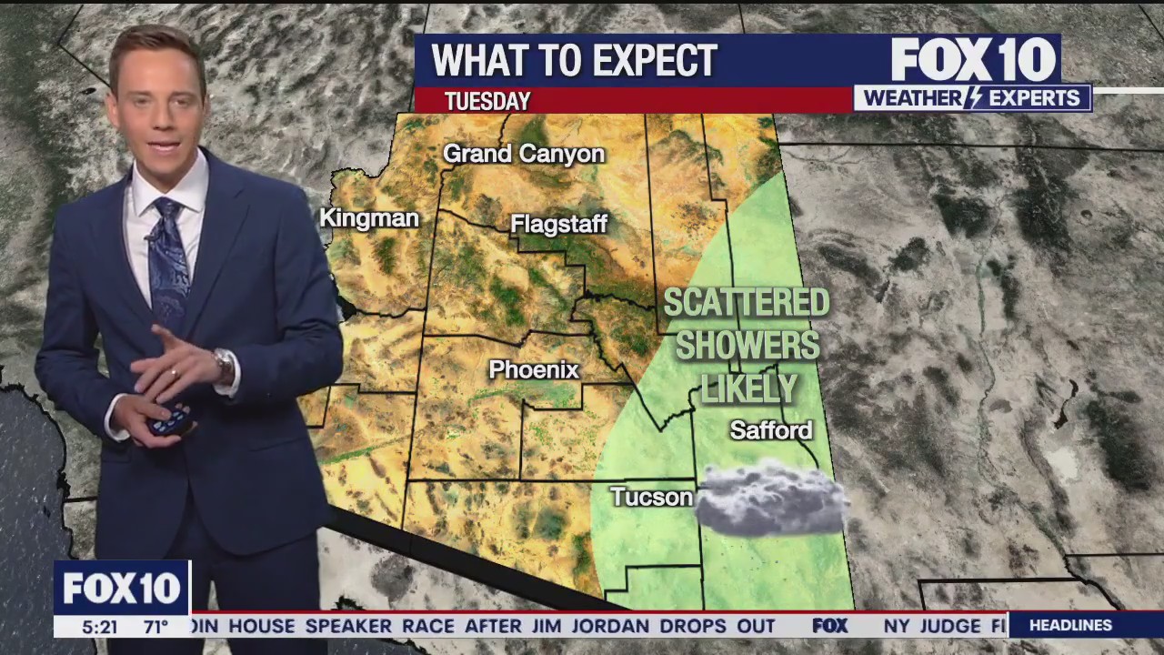 Morning Weather Forecast - 10/23/2023
