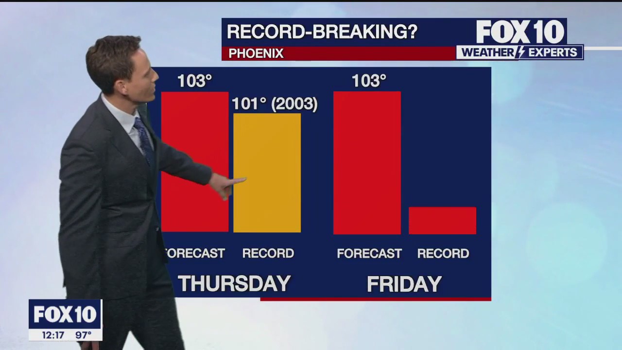 Noon Weather Forecast - 10/19/23