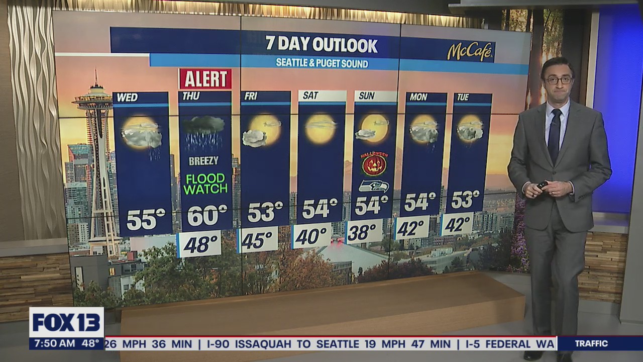 Get ready for more rain and wind