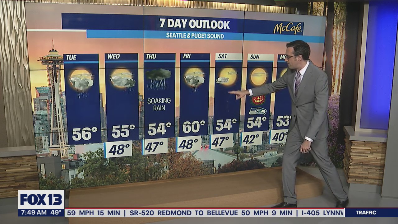 System brings another round of rain