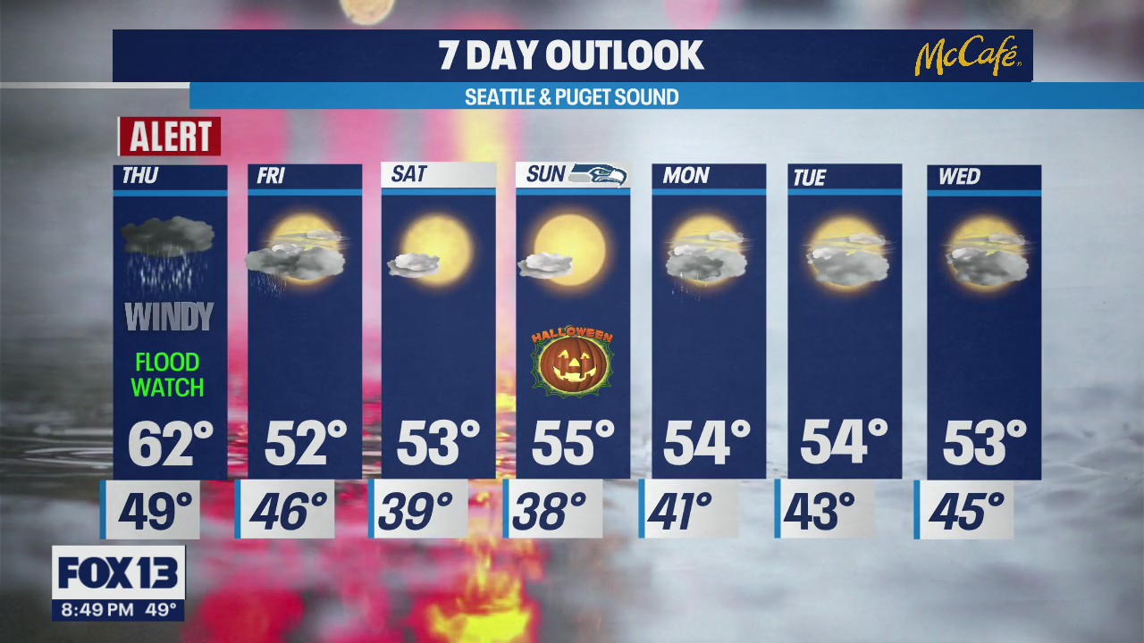 Weather Alert Day issued on Thursday