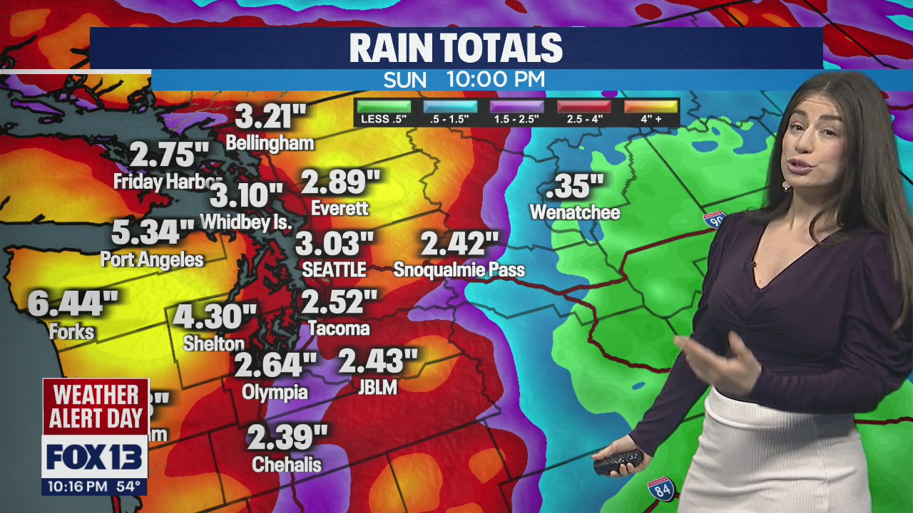 Record-breaking low pressure cyclonic system