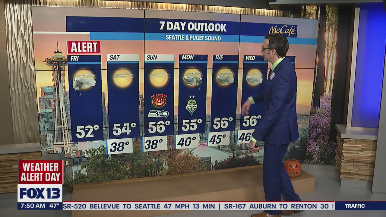 Few more morning showers left, then a little bit of sunshine