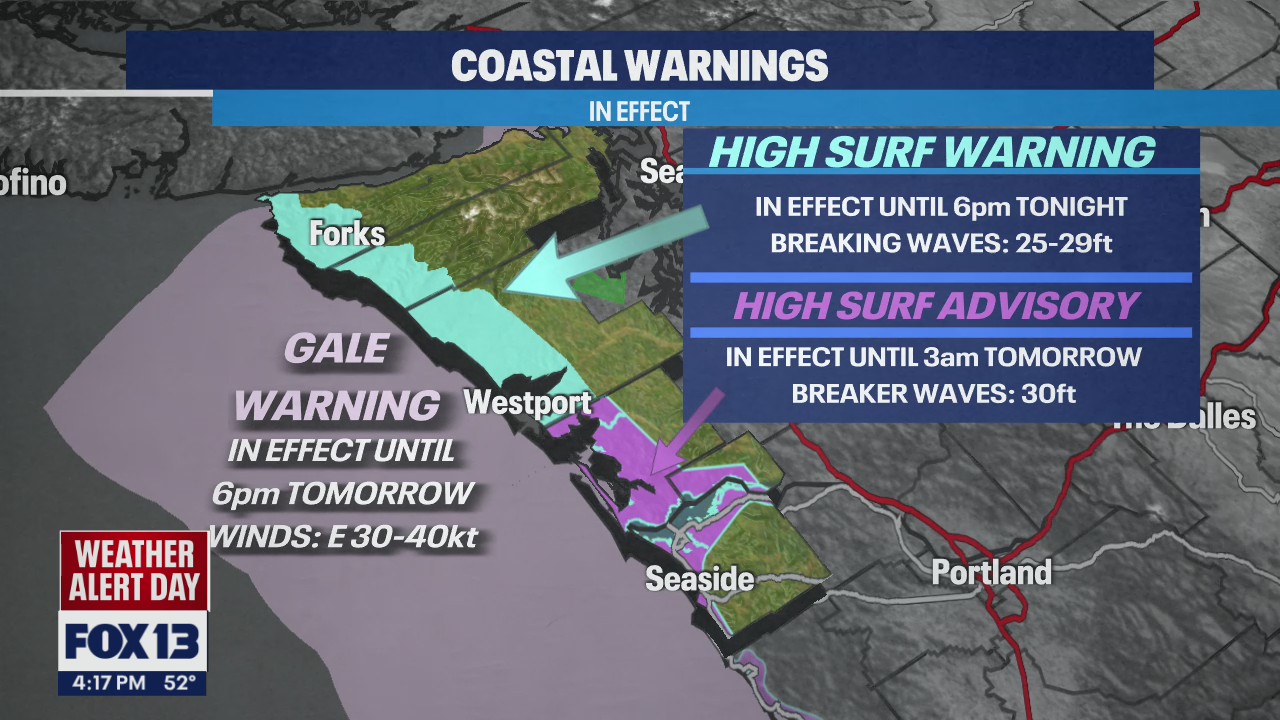 The worst of the wind is over!