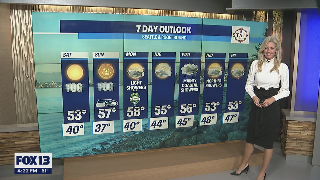 Warmer Halloween temperatures!