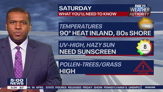 FOX 29 Weather Authority: 7-Day forecast