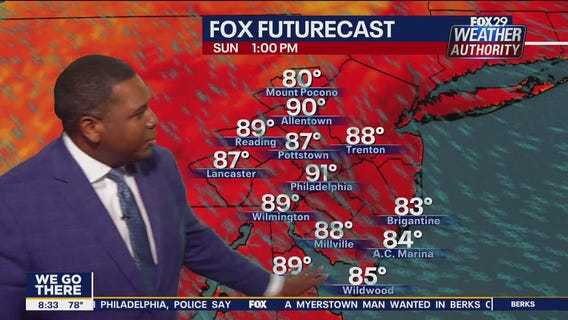 Weather Authority: Highs in the 90s Sunday with isolated storms possible