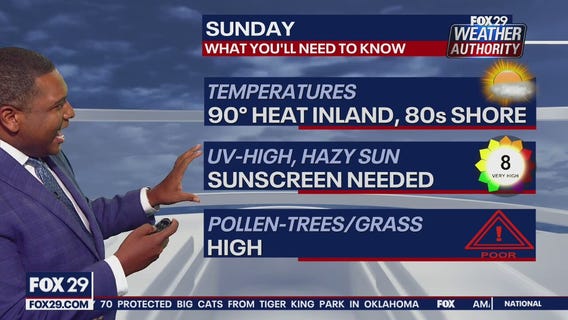 FOX 29 Weather Authority 7-day forecast