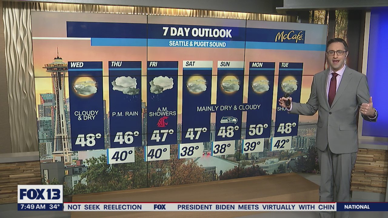 Chilly temperatures to start the day