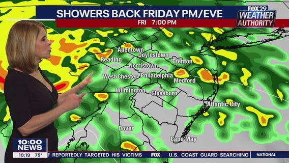 FOX 29 Weather Authority: 7-Day Forecast (Thursday update)