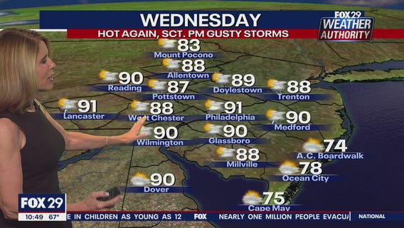 FOX 29 Weather Authority 7-day forecast 10 p.m.