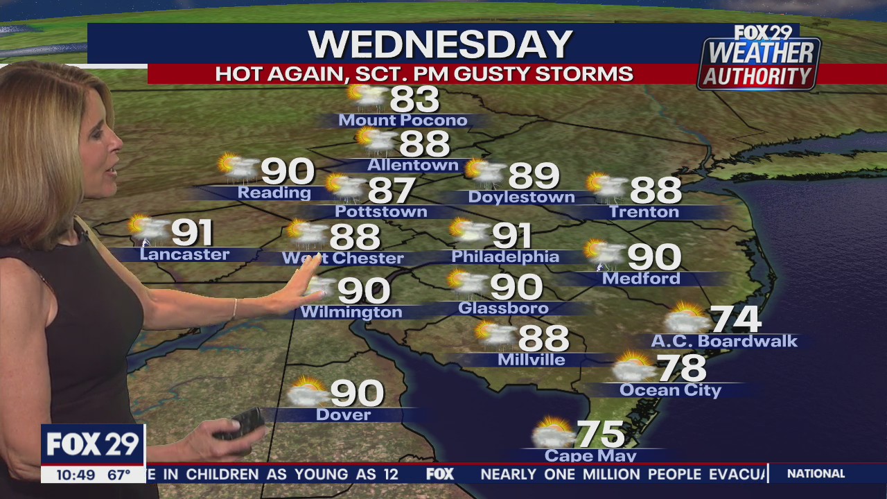 FOX 29 Weather Authority 7-day forecast 10 p.m.