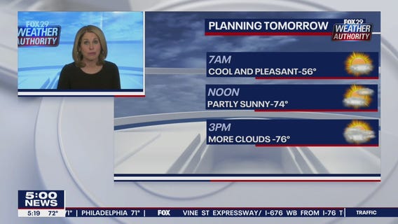 FOX 29 Weather Authority 7-day forecast 5 p.m.