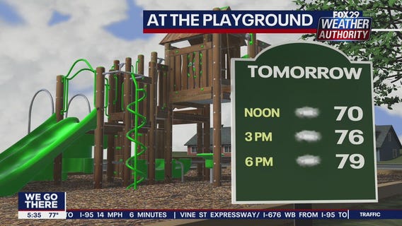 FOX 29 Weather Authority 7-day forecast 5 p.m.