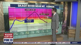 Skagit River expected to break all-time flooding record