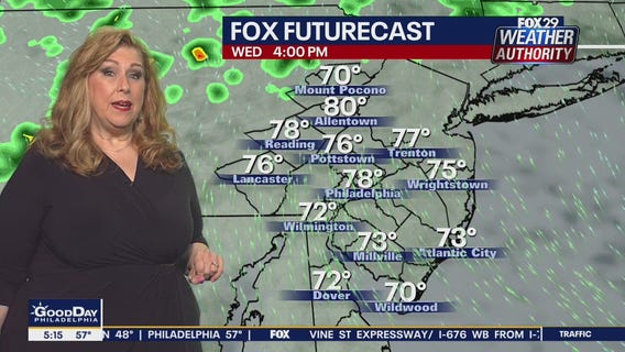 Weather Authority: 7-Day Forecast (AM)