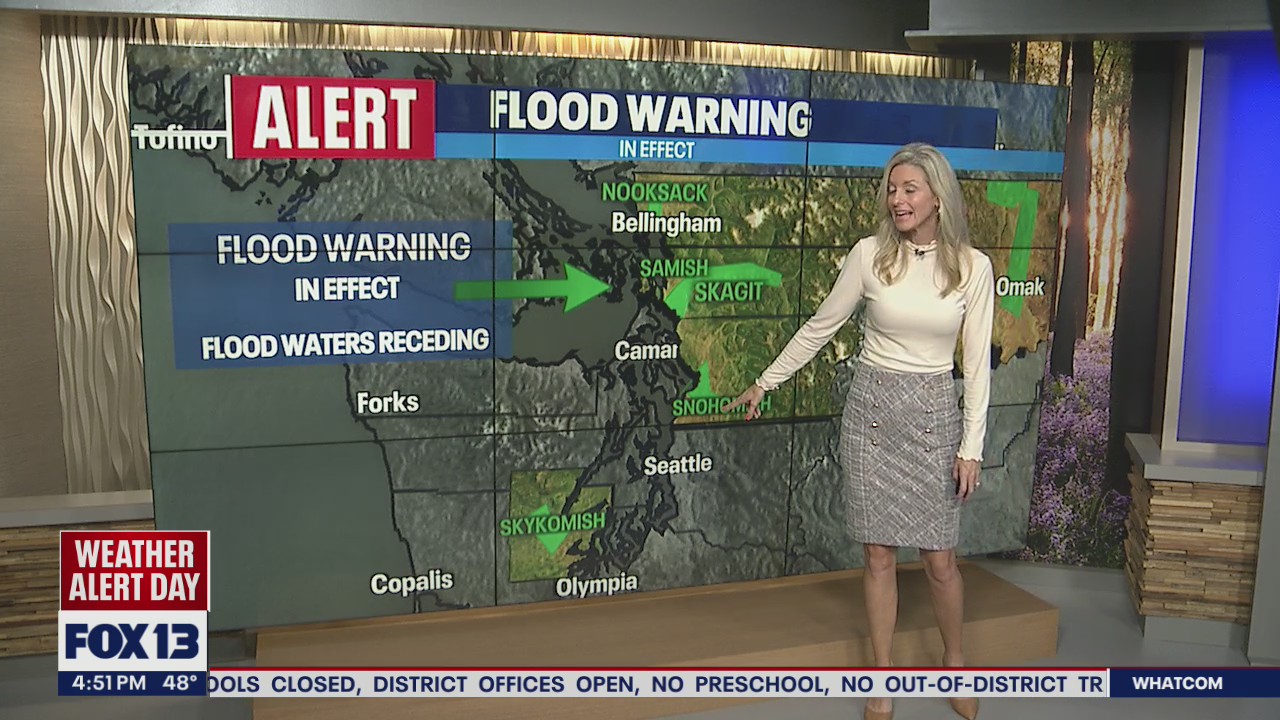 Rain, winds trending out this week