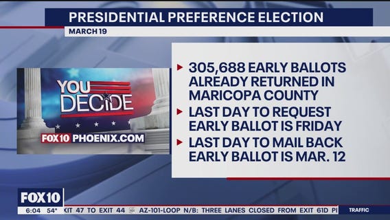 Presidential Preference Election: 300K ballots received
