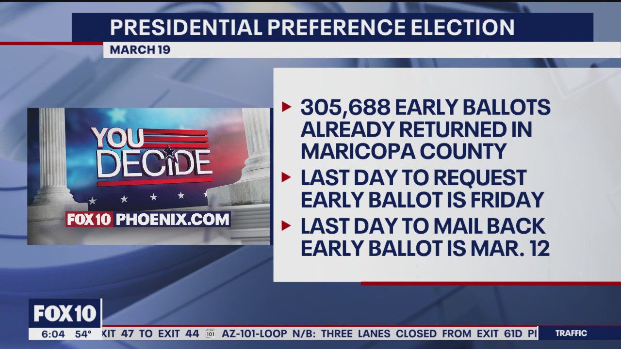 Presidential Preference Election: 300K ballots received