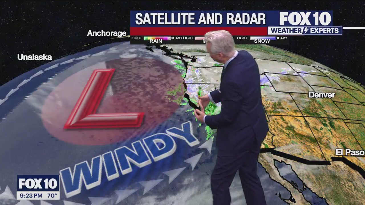 Weekend Weather Forecast