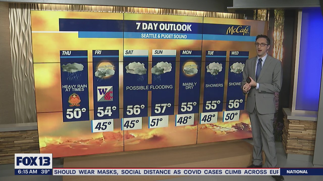 Thanksgiving Day forecast