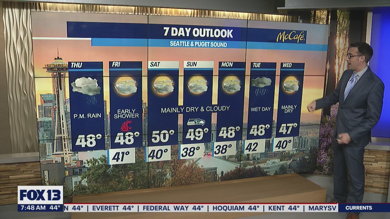 Dry start to the morning, rain returns in the afternoon