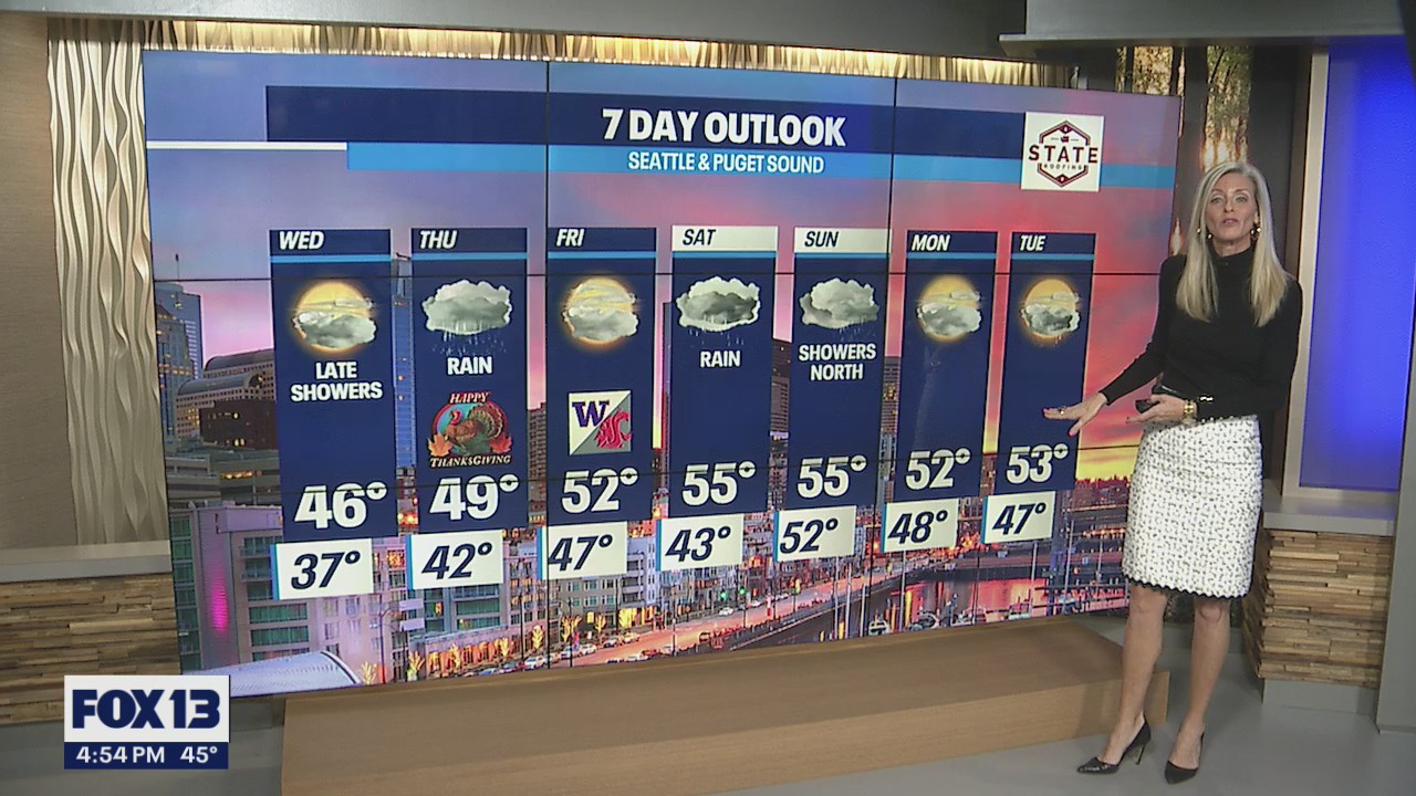 Rainy Thanksgiving and a cloudy week to follow!