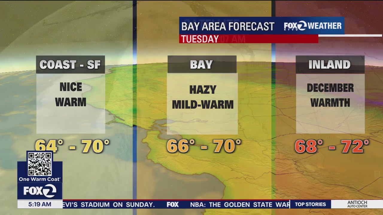 Hazy and warm | KTVU FOX 2