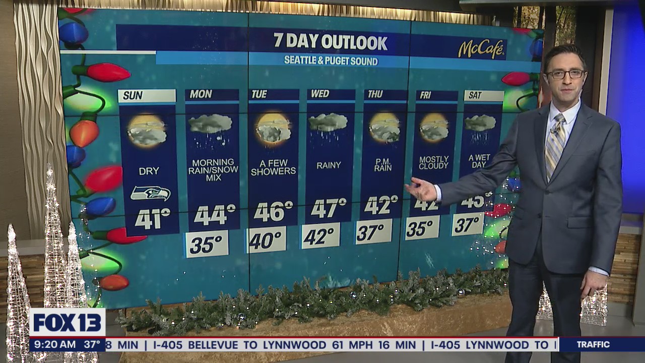 Cloudy and rainy for our first full week of December weather